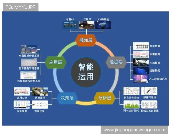 南宫NG备用平台的用户体验提升方案与操作流程优化建议