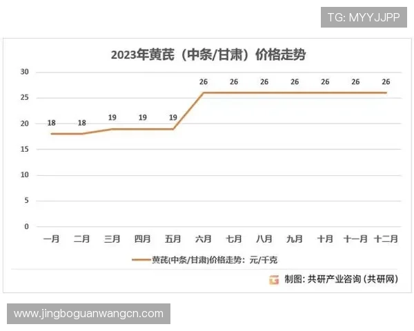 365速发下载的用户反馈与市场占有率分析报告