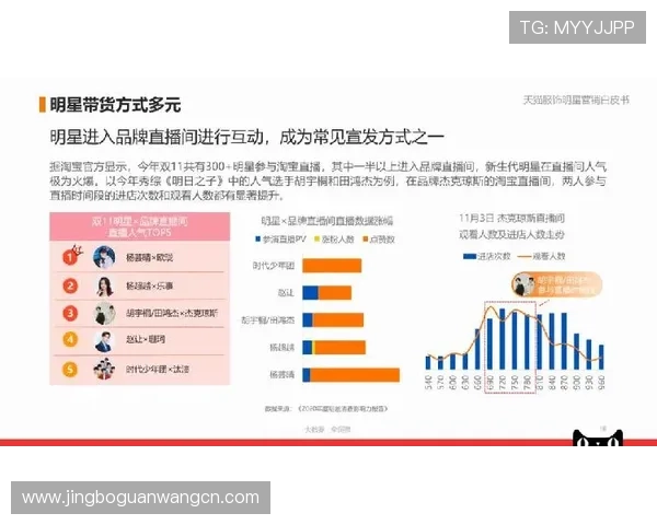 乐鱼官方首页增加多样化互动功能，提升用户参与感和平台粘性实现多方共赢
