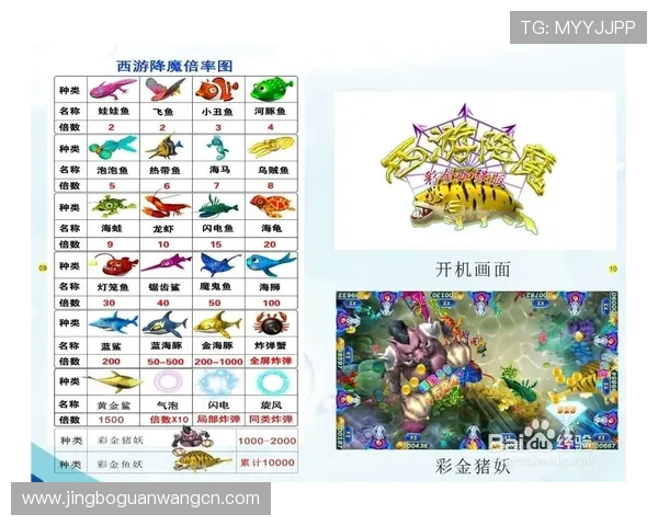 KG电子在游戏创新中的应用实例,带你了解最新技术与玩法创新 KG电子在游戏创新中的应用实例,带你了解最新技术与玩法创新