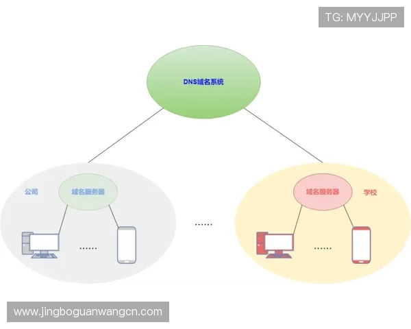欧博备用平台常见问题解答及维护技巧全面解析