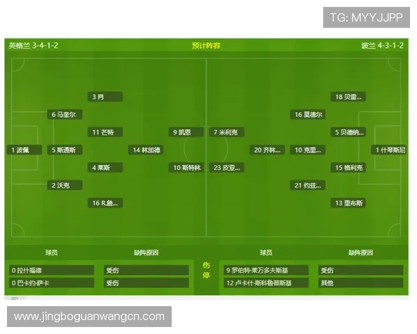 足球比分球探网500未来发展趋势及其在足球数据分析中的应用前景展望