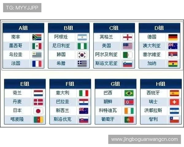 世界杯新西兰比利时比赛门票购买攻略:官方渠道、价格、时间安排全掌握 世界杯新西兰比利时比赛门票购买攻略:官方渠道、价格、时间安排全掌握